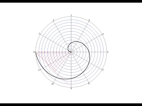 480x360 How To Draw An Arquimedean Spiral