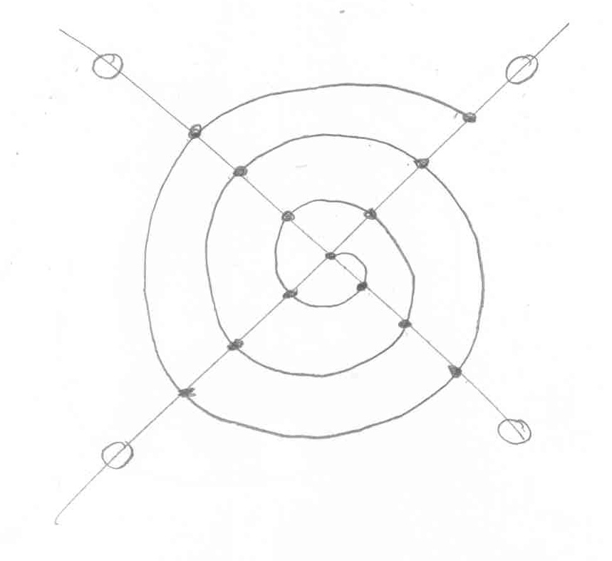859x787 Gamedesignconcepts Spiral Climb