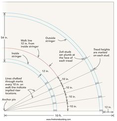 236x244 Concrete Spiral Staircase (Dwgautocad Drawing) Projects To Try