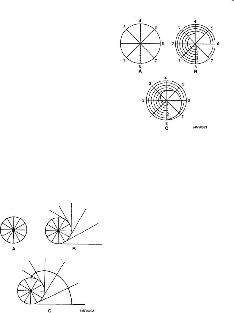 787x1050 Drawing A Spiral Of Archimedes