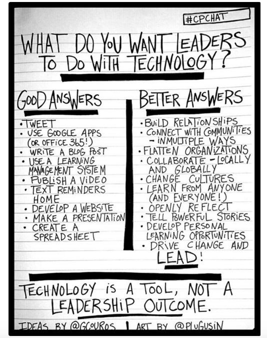 533x674 Edtechappreciationday Hashtag On Twitter