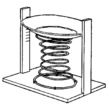 367x351 Experiment Of Spring Balance For Heavier Loads, Physics