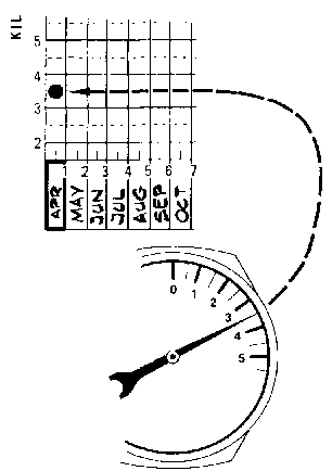 306x434 Guidelines For Training Community Health Workers In Nutrition