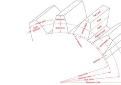 236x167 Design Of Spur Gear. Caddforyou