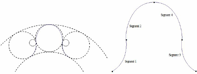 630x237 Single Tooth Of Spur Gear Using A C Shaped Spiral Curve (Left)