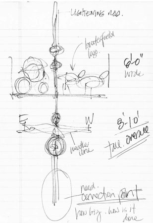 309x450 Custom Copper Stagecoach Weathervane With Horses