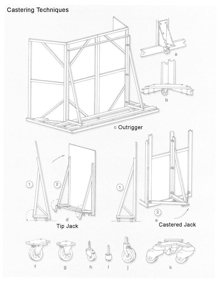 760x960 Image Result For Theater Flats On Wagon Les Miserables