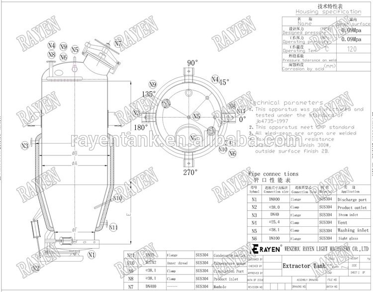 750x586 Stainless Steel Milk Evaporator Tomato Concentrator Machine