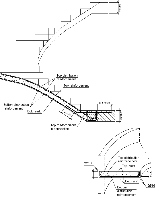 544x687 Construction Details. Cype. Ehz024 Start Of Continuous Stair
