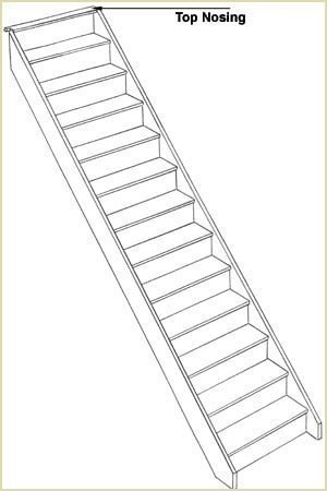 300x450 Staircase Glossary