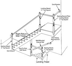 Staircase Detail Drawing at GetDrawings | Free download