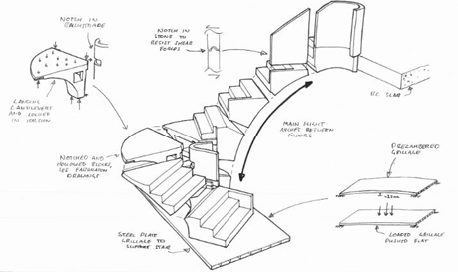 458x272 Engineers Sketches Competition