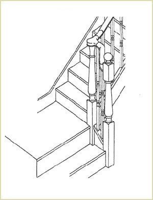 300x393 Staircase Glossary