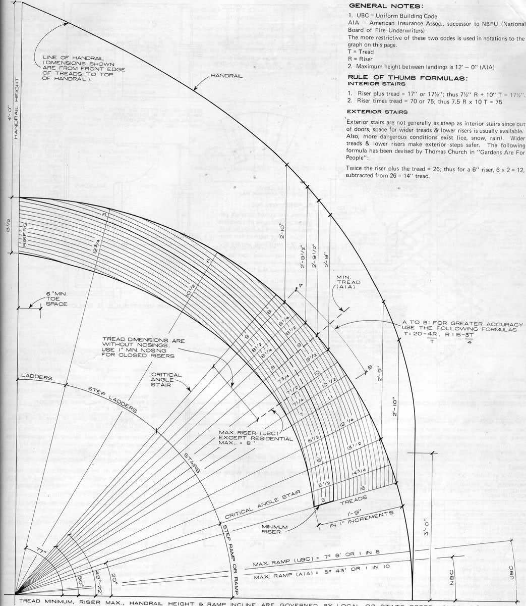 1043x1200 Help! Problem With Entry Hall Staircase