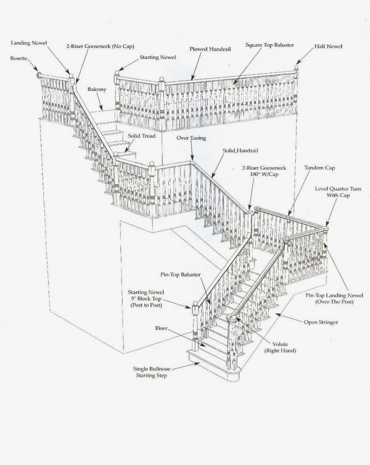 Stairs Architectural Drawing at GetDrawings | Free download