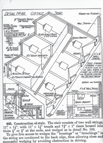 341x475 Stair Risers