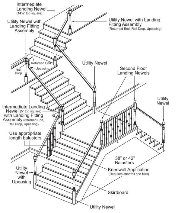 600x705 Stairs Amp Railings