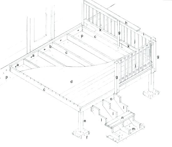550x470 Stairs Plan Stair Case Design Plan Stairs Drawings Plan View