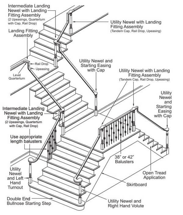 600x705 Stairs Amp Railings
