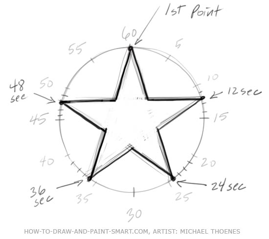 550x488 How To Draw A Star