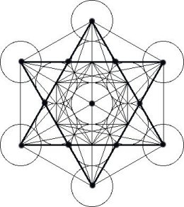 260x292 Metatron's Cube