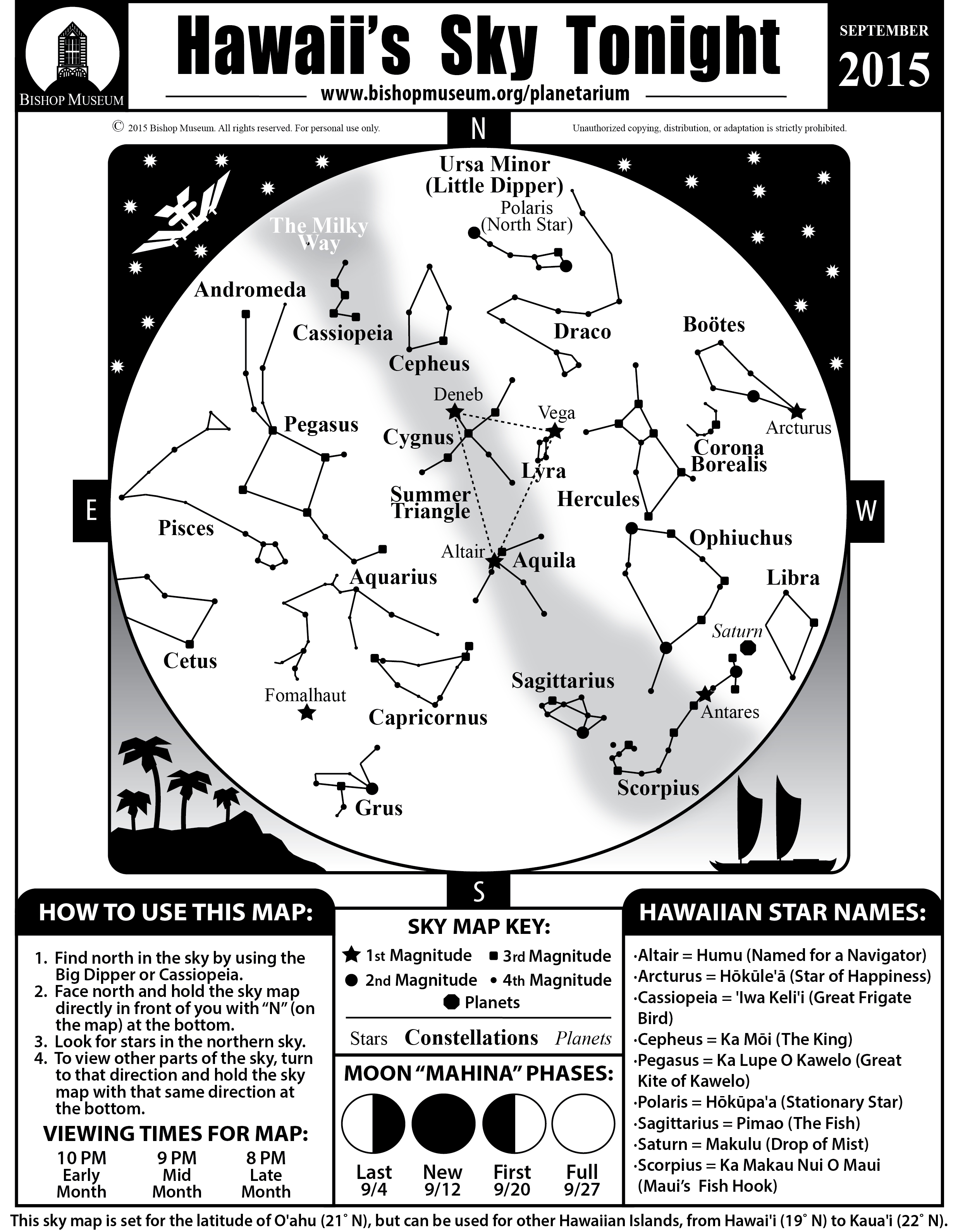 2473x3182 September's Sky Map. Learn The Hawaiian Names Stars And Planets