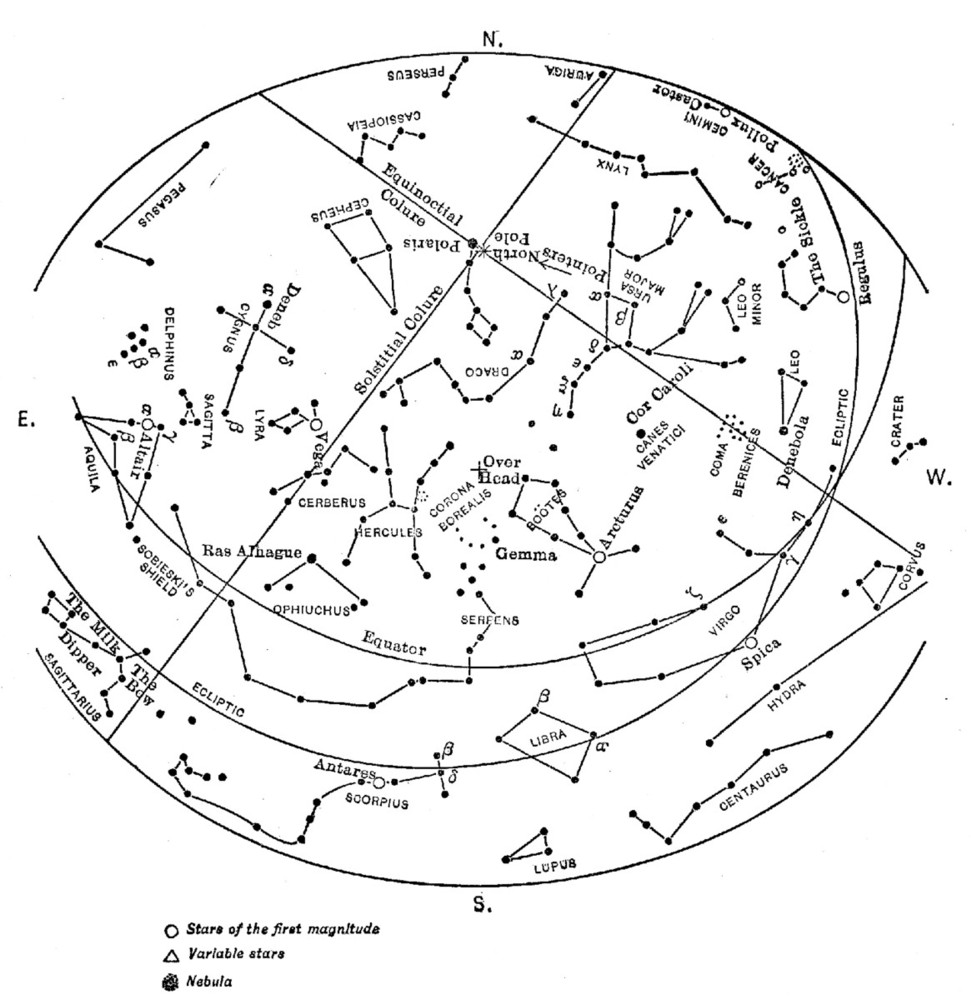 971x1000 The Project Gutenberg Ebook Of A Field Book Of The Stars, By