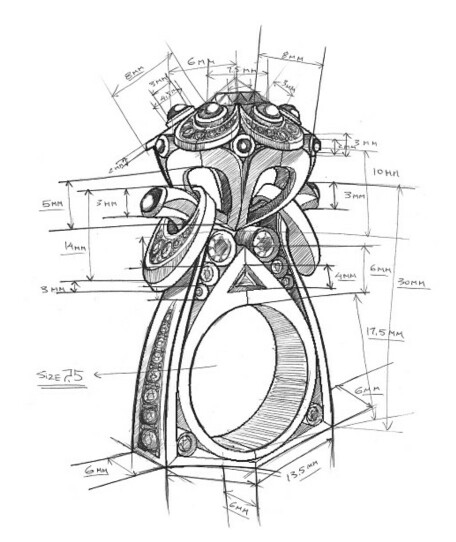 456x542 How To Start Drawing !!! Sketchbooks Drawings