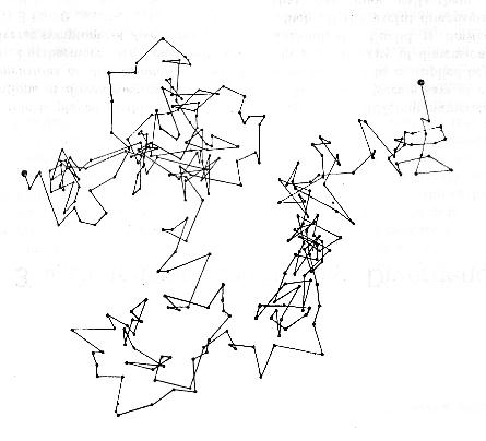 445x404 Kinetic Molecular Theory