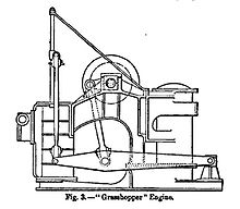 Steam Engine Drawing at GetDrawings | Free download