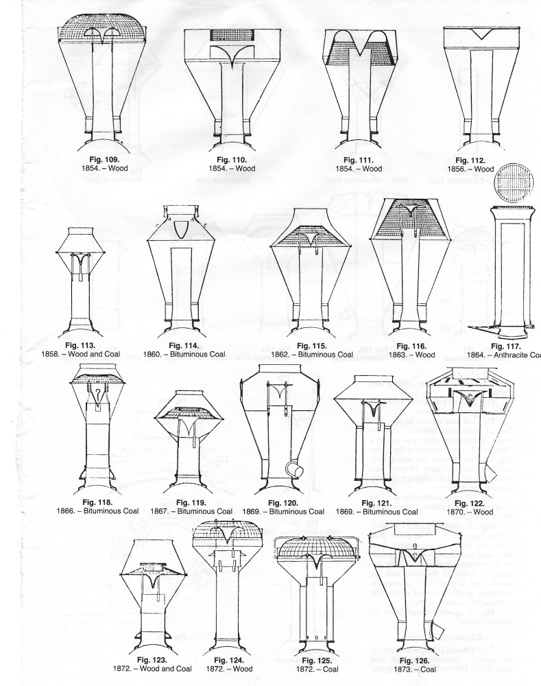 789x1000 Smokestacks Of Steam Locomotives Article In Live Steam Magazine