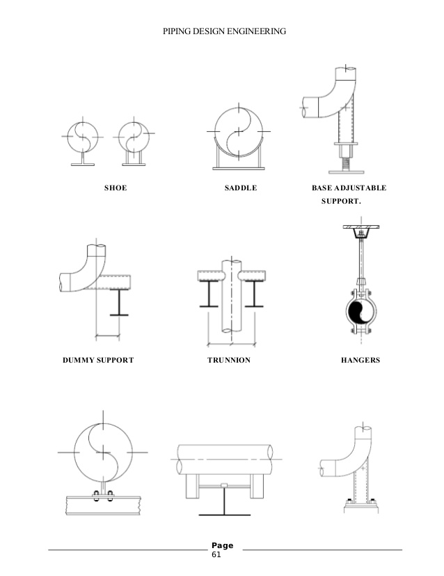 638x826 Piping Design Engineering By Hamed Motlagh