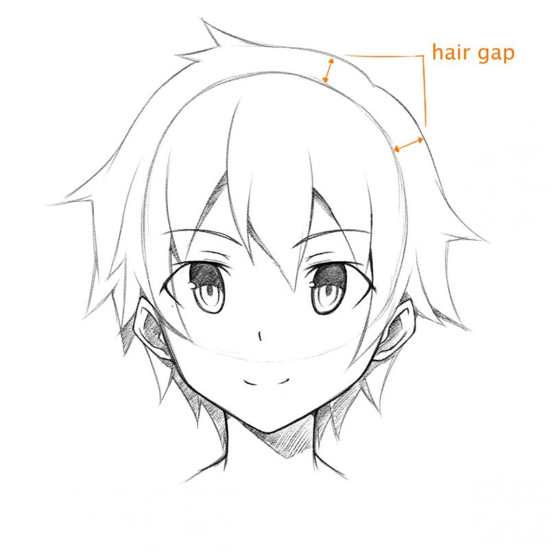 Step By Step Drawing Anime Faces at GetDrawings | Free download