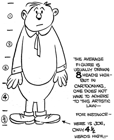 400x490 How To Draw Cartoon Figures Amp Bodies In Easy Steps
