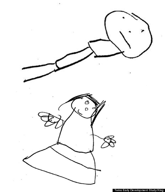570x663 How The Quality Of Your Child's Stick Drawings Are Linked