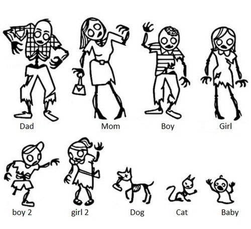 500x456 Of A Stick Family Of 4 With A Dog On A Car