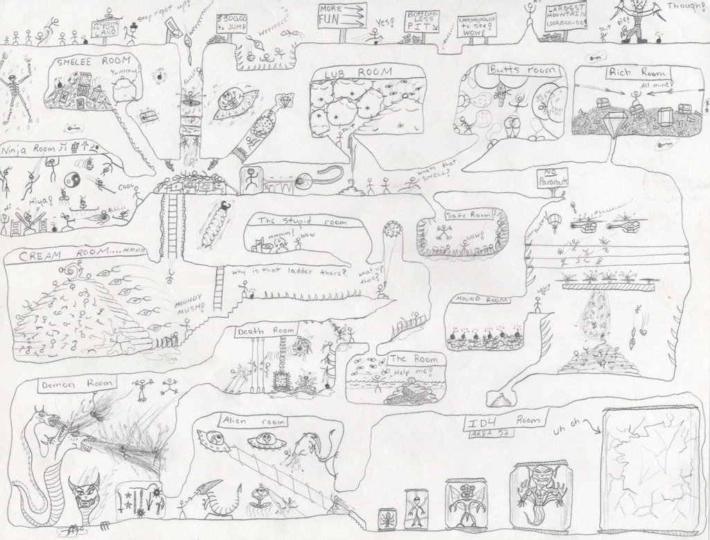 1025x780 Stick Figure Craziness 3 By Neoragnarok