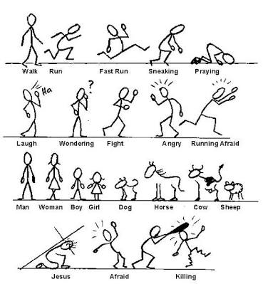 369x399 Resultado De Imagen De How To Draw Stick Figures Drawing