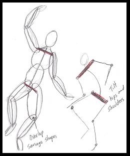 260x311 Human Figure Drawing