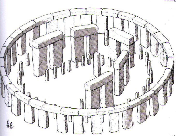 729x566 Index Of Archeoother Student Web Sitesstonehenge