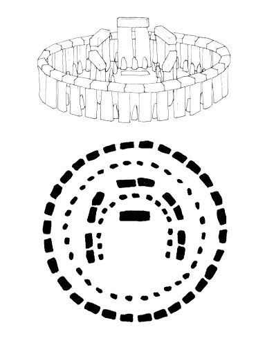 383x512 33 Best Prehistoria Wystroje Architektoniczne Images