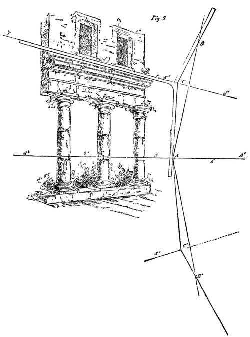 500x674 Instrument For Drawing Converging Straight Lines