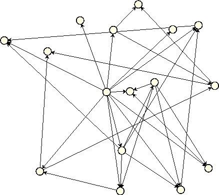 438x391 5.3.8. Algorithms For Graph Drawing