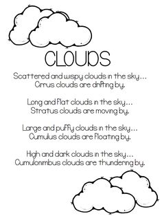 236x314 Pin By Sandy Owen On Weathery Stuff