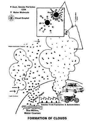 294x399 Cloudfeatures