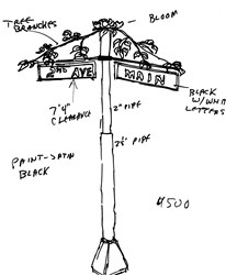 206x250 Donalsonville News, Street Signs To Arrive As Works Of Art