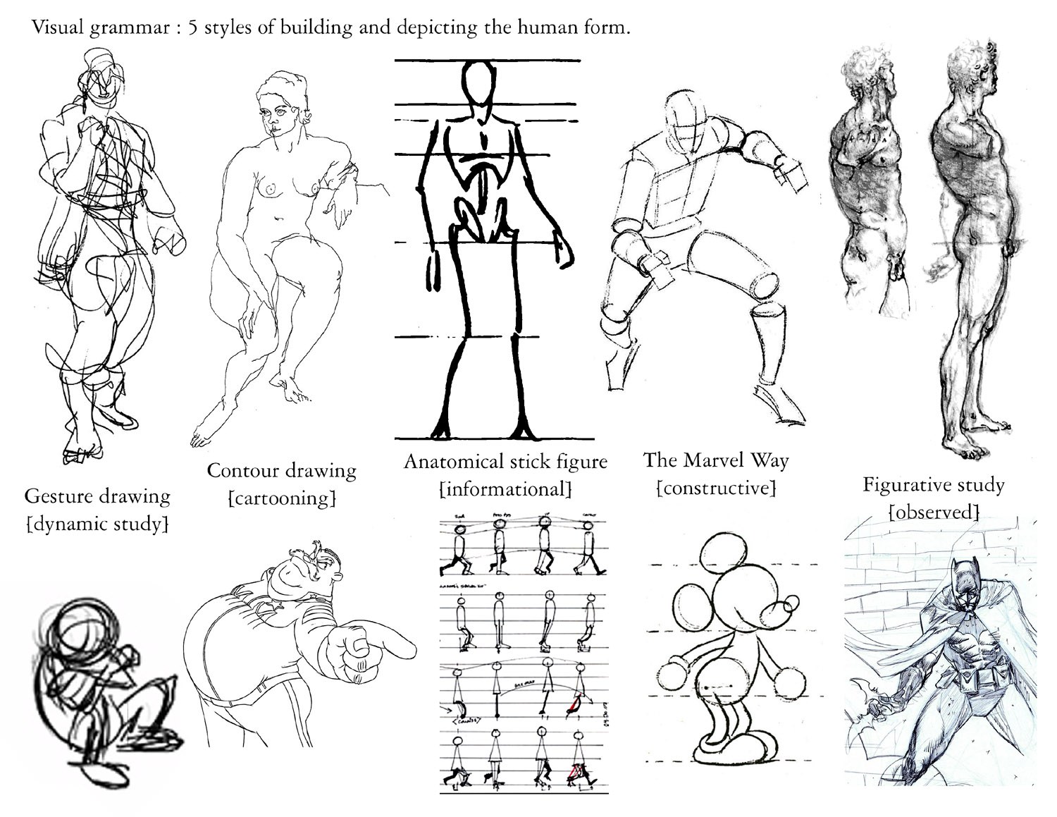 1500x1159 Dynamic Drawing Archive Constructive Drawing And Structure