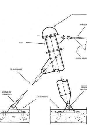 300x460 9 Best Detail Images On Architecture Details, Steel