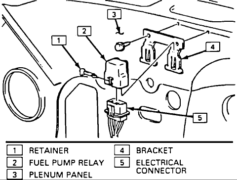 480x364 I Saw An Old Post From You About A Fuel Problem On A 1989 Suburban