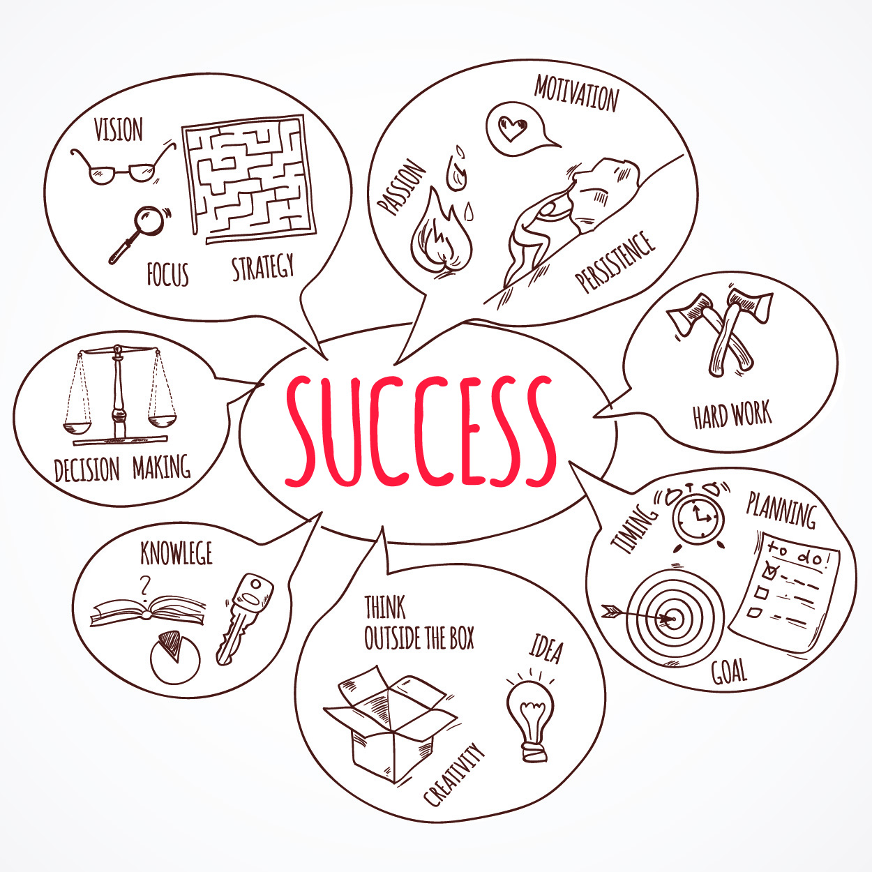 1250x1250 Working Productively Is The Ultimate Formula For Success